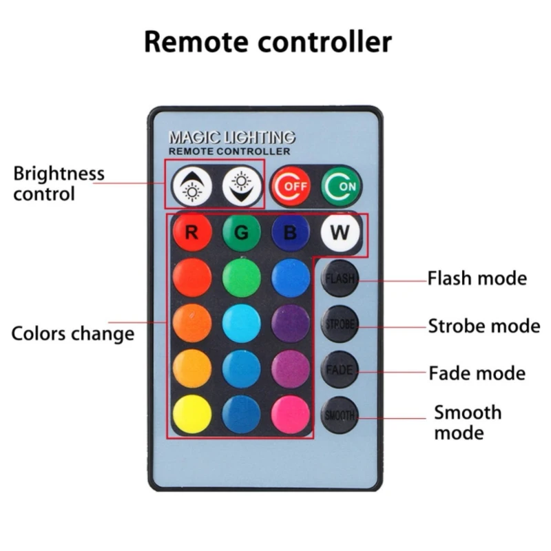 PAIEIMAI 2 шт. светодиодный RGB противотуманный светильник H1 H3 H4 H7 H8 H11 9005 автомобильный головной светильник Dulb Автомобильная ходовая лампа с пультом дистанционного управления