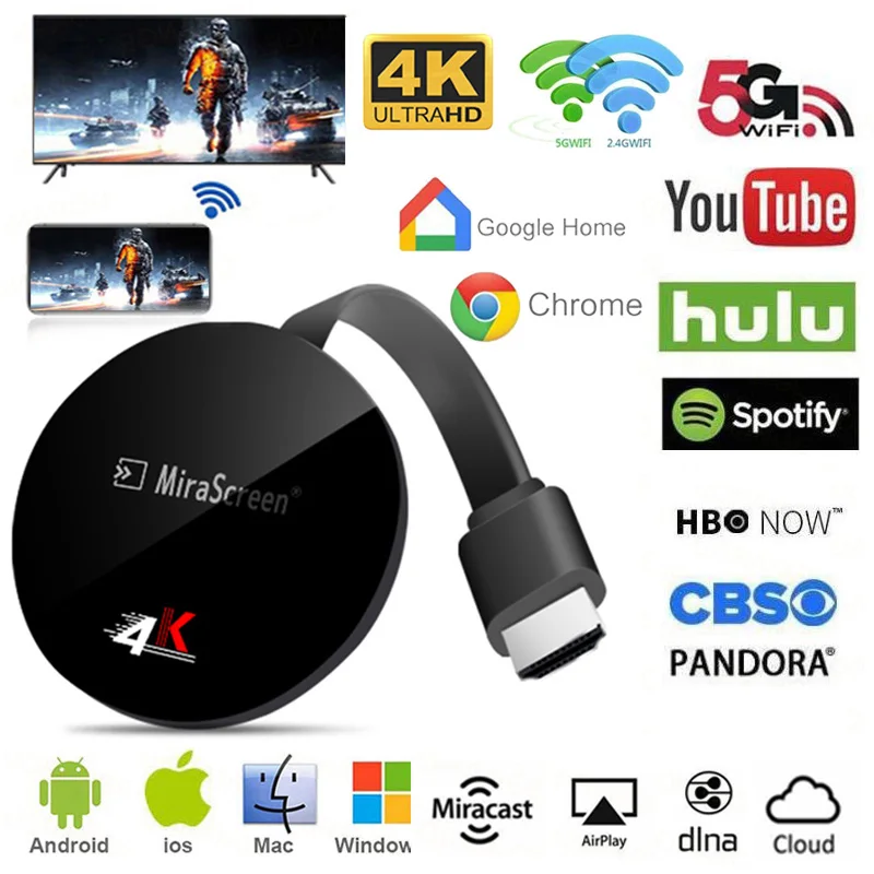 G7 Plus 4k Hdmi Wifi Display Nirkabel 2 4g 5g Tv Stick Mirroring Airplay Miracast Tv Layar Receiver Dongle Untuk Ios Android Aliexpress