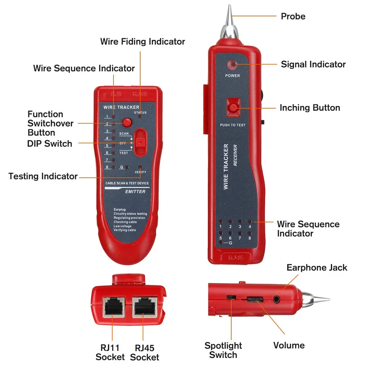 Ethernet LAN Сетевой кабель тестер UTP STP RJ11 RJ45 Cat5 Cat6 телефонный провод трекер Tracer тонер детектор линия Finder