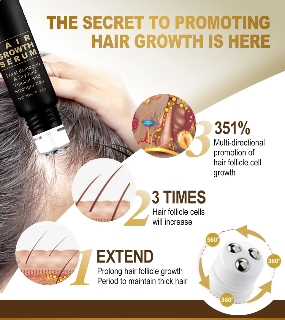 Sevich Hair Growth Oil Ginger Extract Growing Serum Prevent Hair Loss Care Scalp Massage Roller Treatment Thickener Essence 20ml