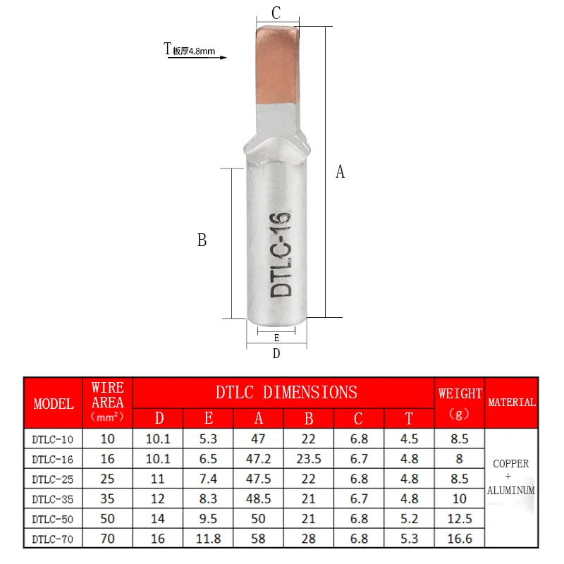 Circuit Breaker Copper Aluminum Cable Terminal Bare Terminal Cable Lugs Wire Connector Joint Kit DTL C45-10/16/25/35/50 mm2