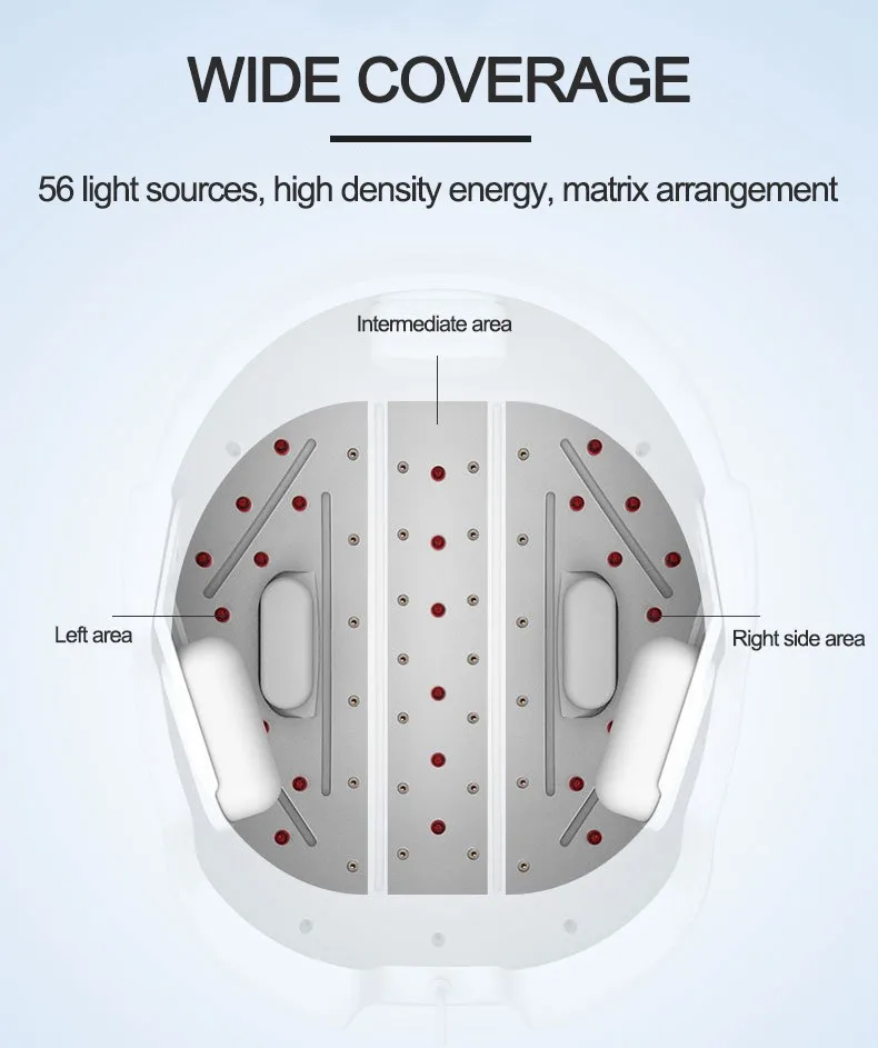 Lescolton лазерный шлем для роста волос Уменьшает выпадение волос стимулирует быстрое отрастание волос решение для выпадения волос для мужчин женщин диоды