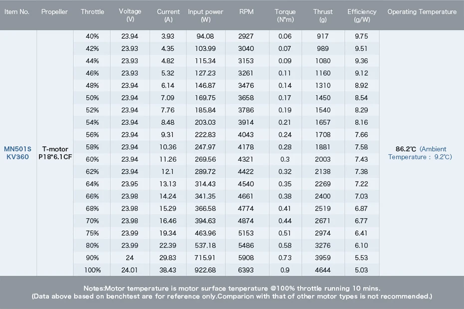 MN501-数据速卖通_06