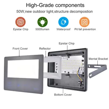 

LED Spotlight Floodlight Outdoor Projector LED Reflector Flood Lights Lighting Streetlight Waterproof IP65 PI669