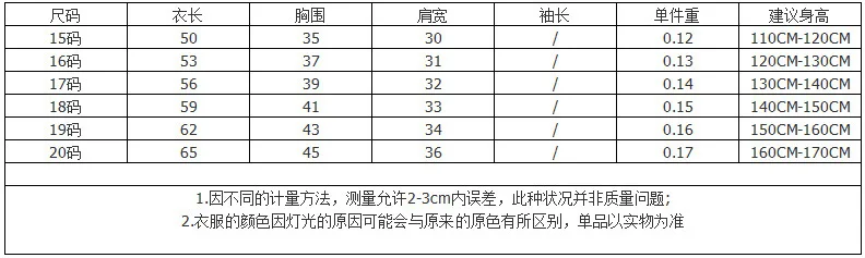 Foreign Trade Childrenswear Summer Girls' Short Sleeve Shirt Fold-down Collar Peter Pan Collar Pleated Sweet Solid Color Sh