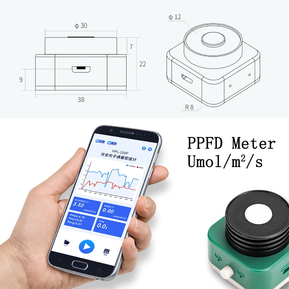 Sensor Par cuántico HPL200P 400-700nm, medidor PPFD, umol/m2/s