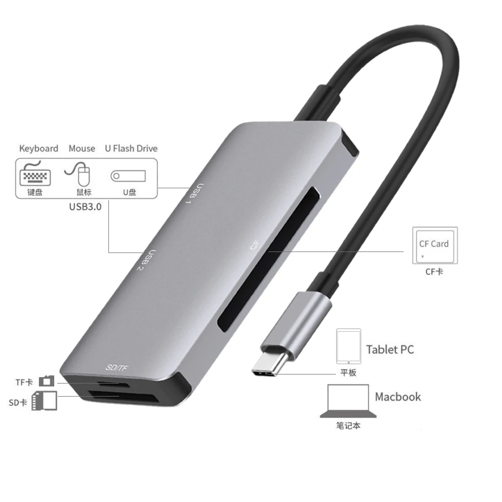 5-в-1 Тип C OTG считыватель смарт-карт для ПК USB 3,0 CF устройство для чтения карт SD TF слот для карт памяти для устройства чтения sd-карт компьютерные принадлежности для Mac OS
