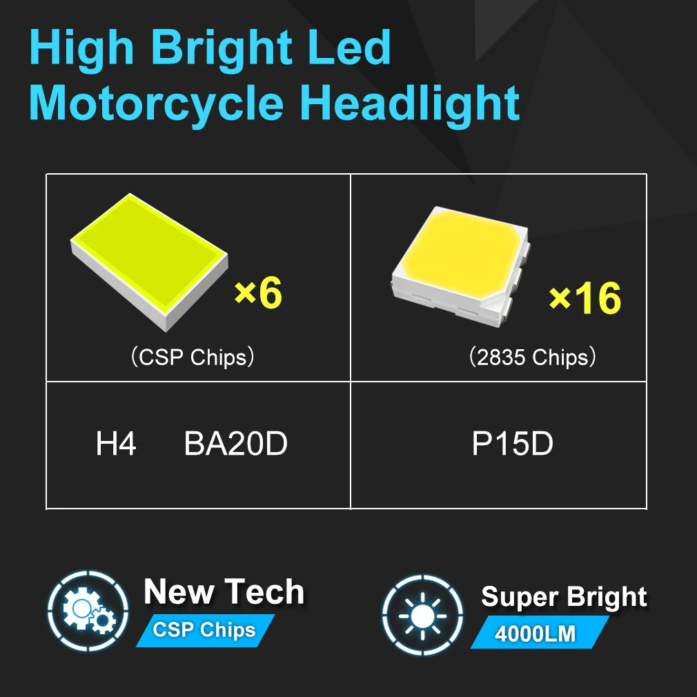 Светодиодный фонарь для мотоцикла BA20D H4 P15D Hi/Lo светодиодный фонарь для мотоцикла фары для вождения скутера аксессуары 6000K