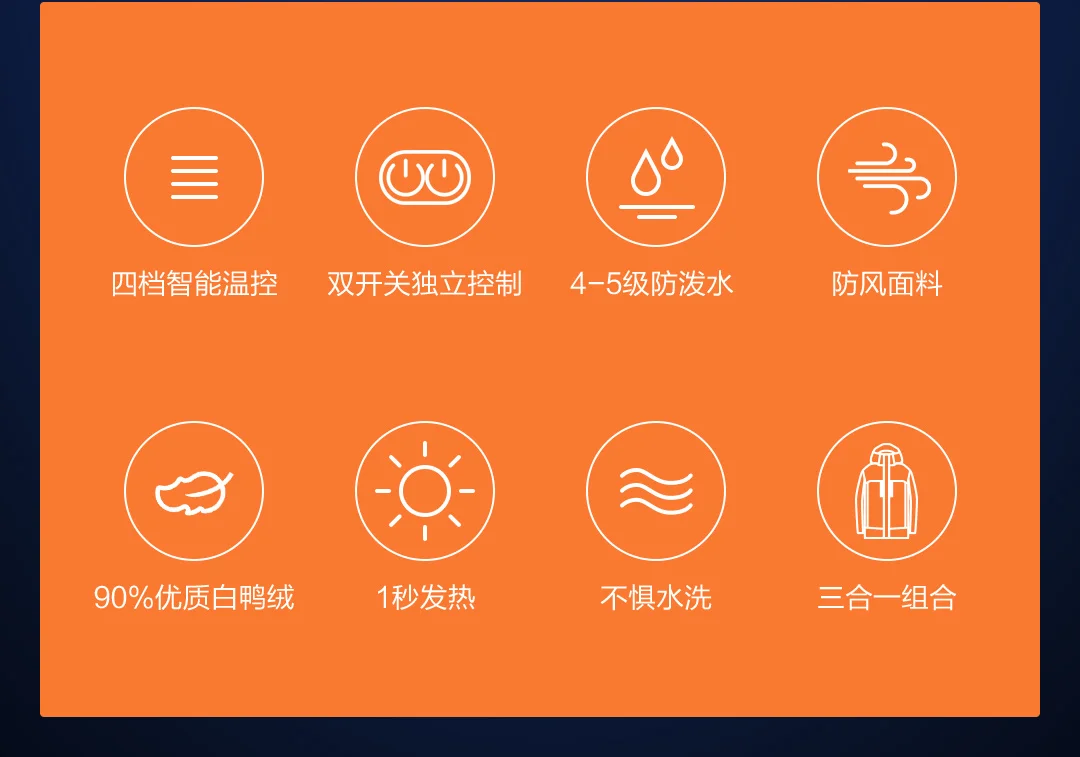 Умный пуховик для Xiaomi Youpin Cottonsmith с мультизональным нагревом «Три в одном», выдерживает 120 градусов ниже нуля