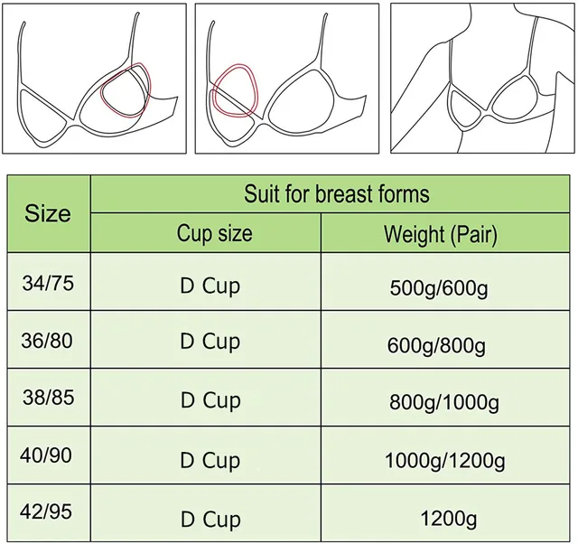 Special Pocket Bra for Silicone Breast Forms Post Surgery Mastectomy  Crossdress Pink Bra Size 38/85