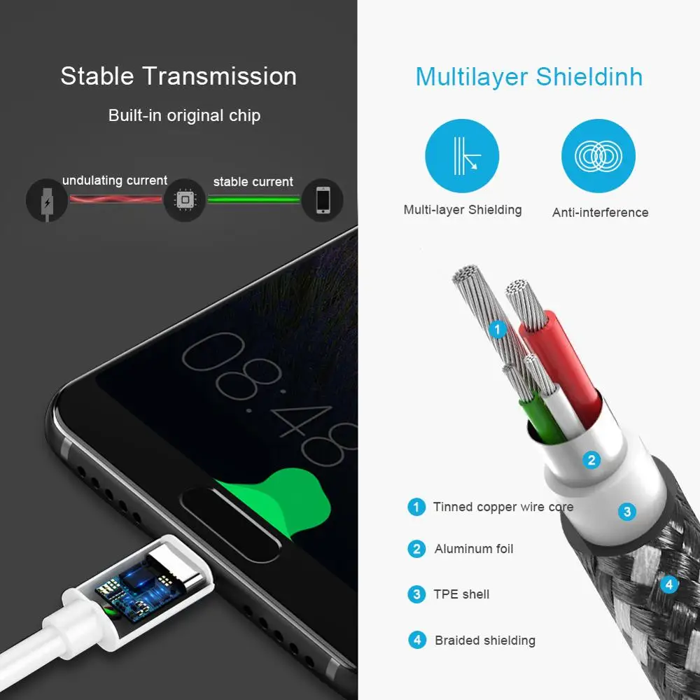 Кабель USB 2,0 type-C, быстрая зарядка 5 футов, совместимый с MacBook(Pro), Galaxy S9/S9+, Google Pixel 3 2 XL, Nexus 5X6 P и т. Д