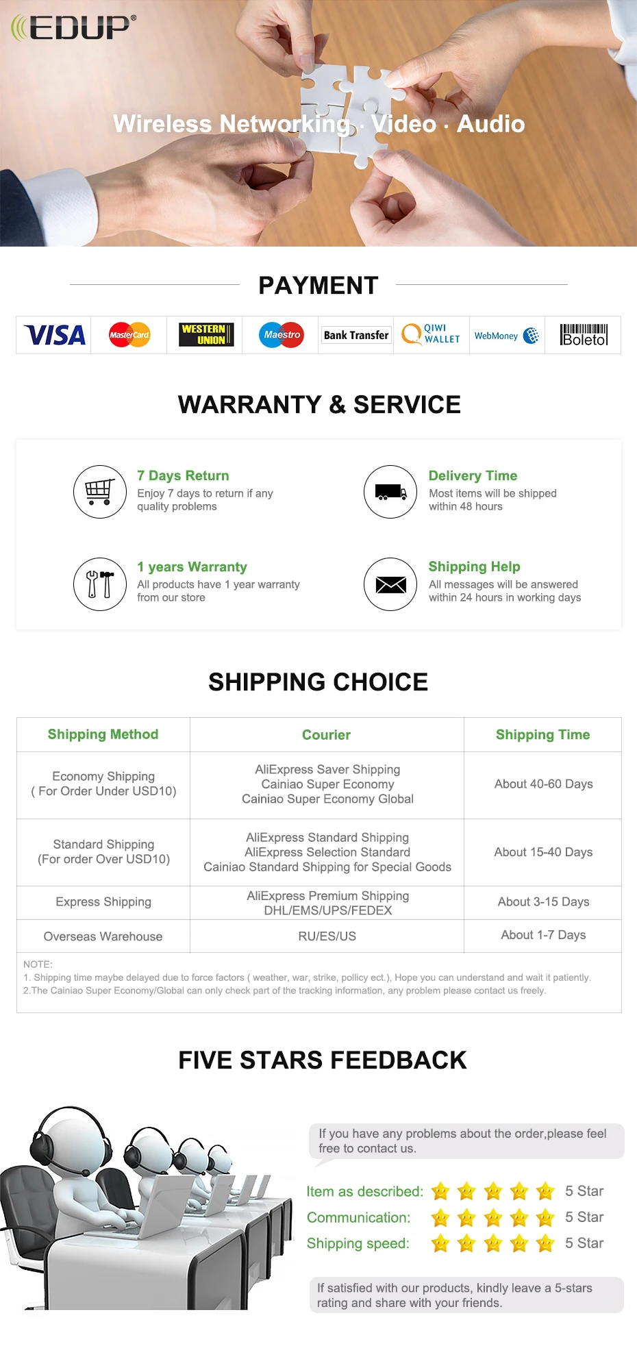 EDUP 3000Mbps WiFi 6 PCI Express Blue-tooth 5.1 Adapter Dual Band 2.4G/5GHz 802.11AC/AX Intel AX200 PCIe Wireless Network Card