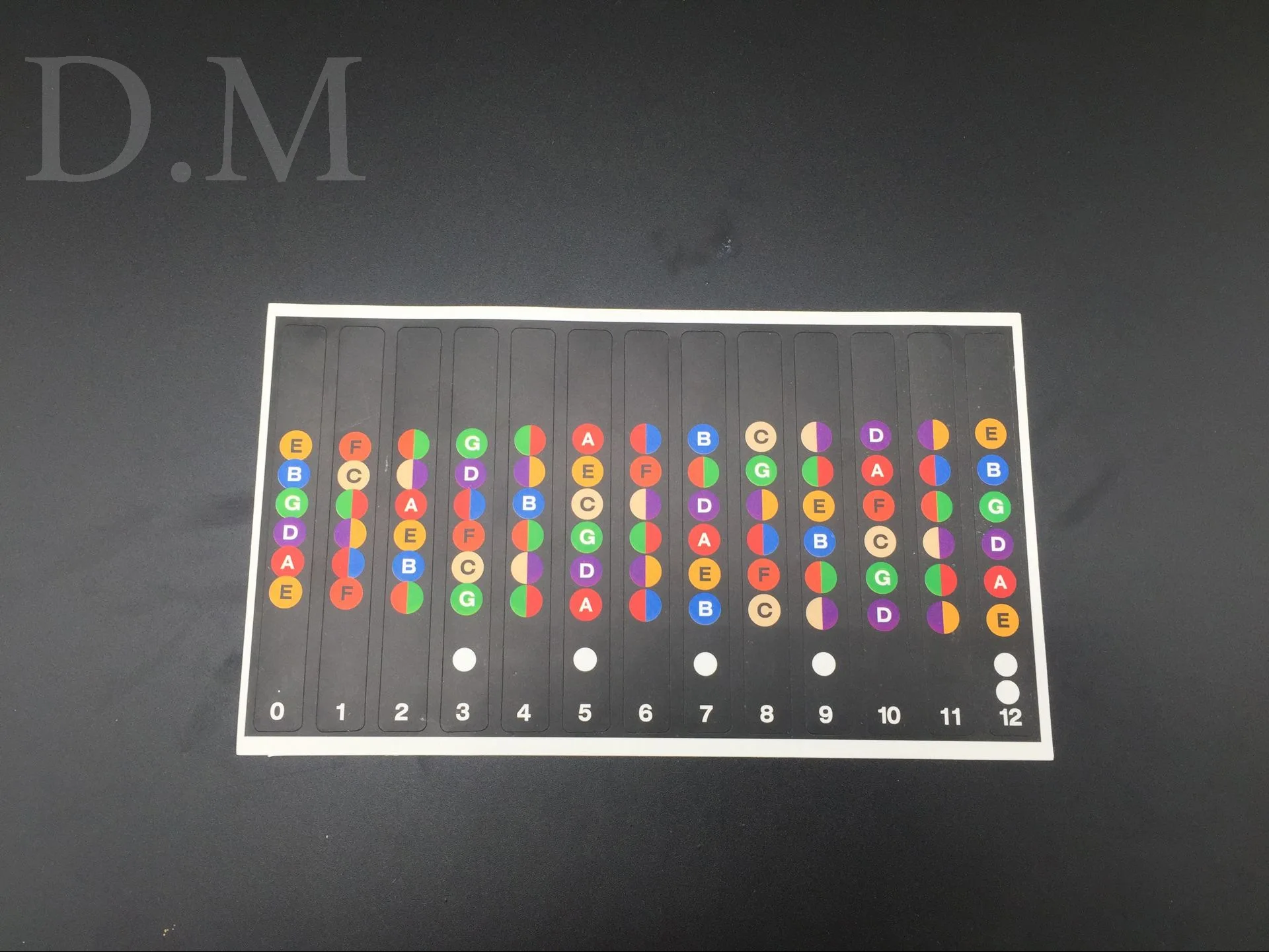 Guitar Musical Scale Stickers Ukulele Musical Scale Stickers Musical Alphabet Adhesive Paper Beginner Color Fretboard Stickers