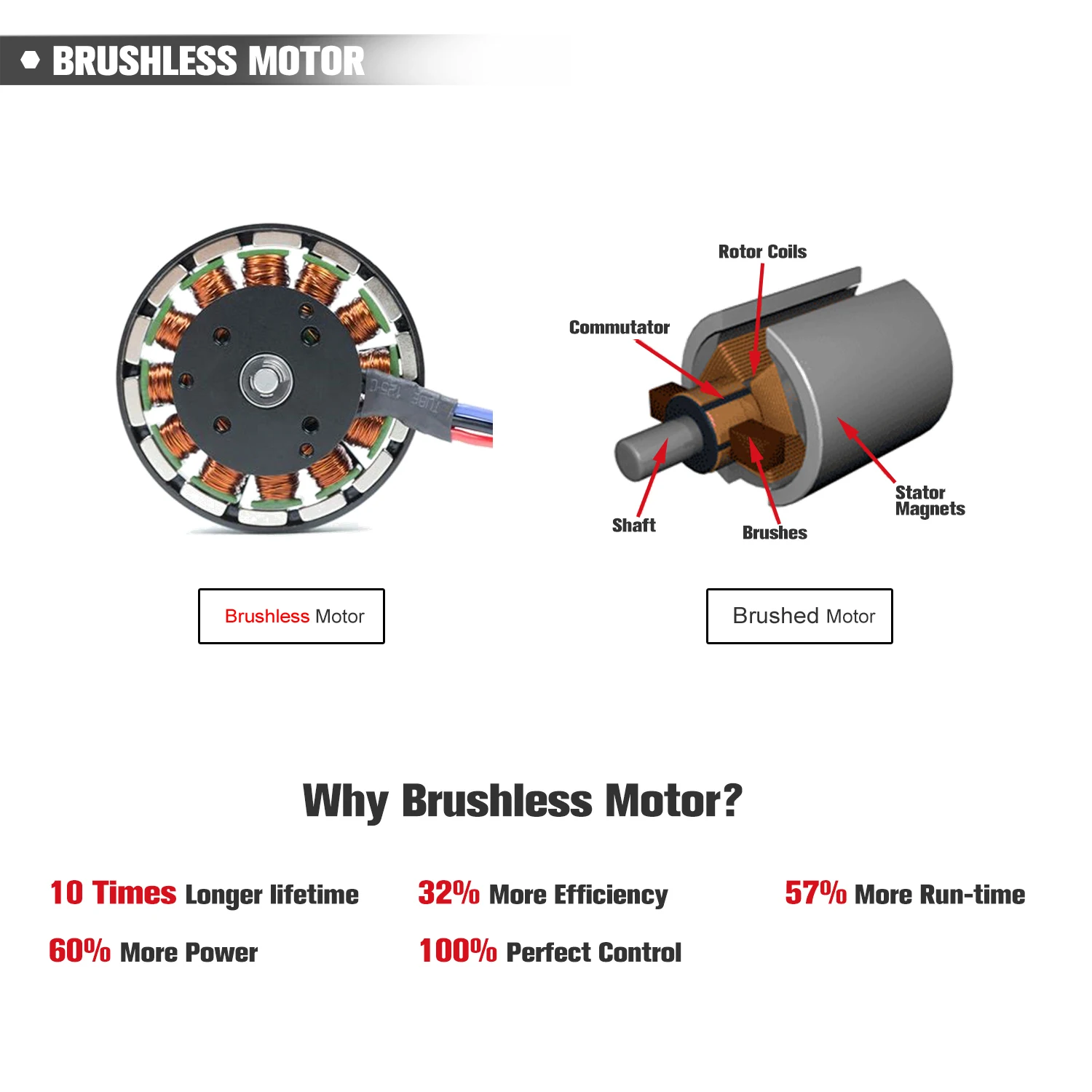 Гайковерт ударный PROSTORMER аккумуляторный 21 в 320 Н · м|electric wrench|impact wrenchrechargeable impact wrench