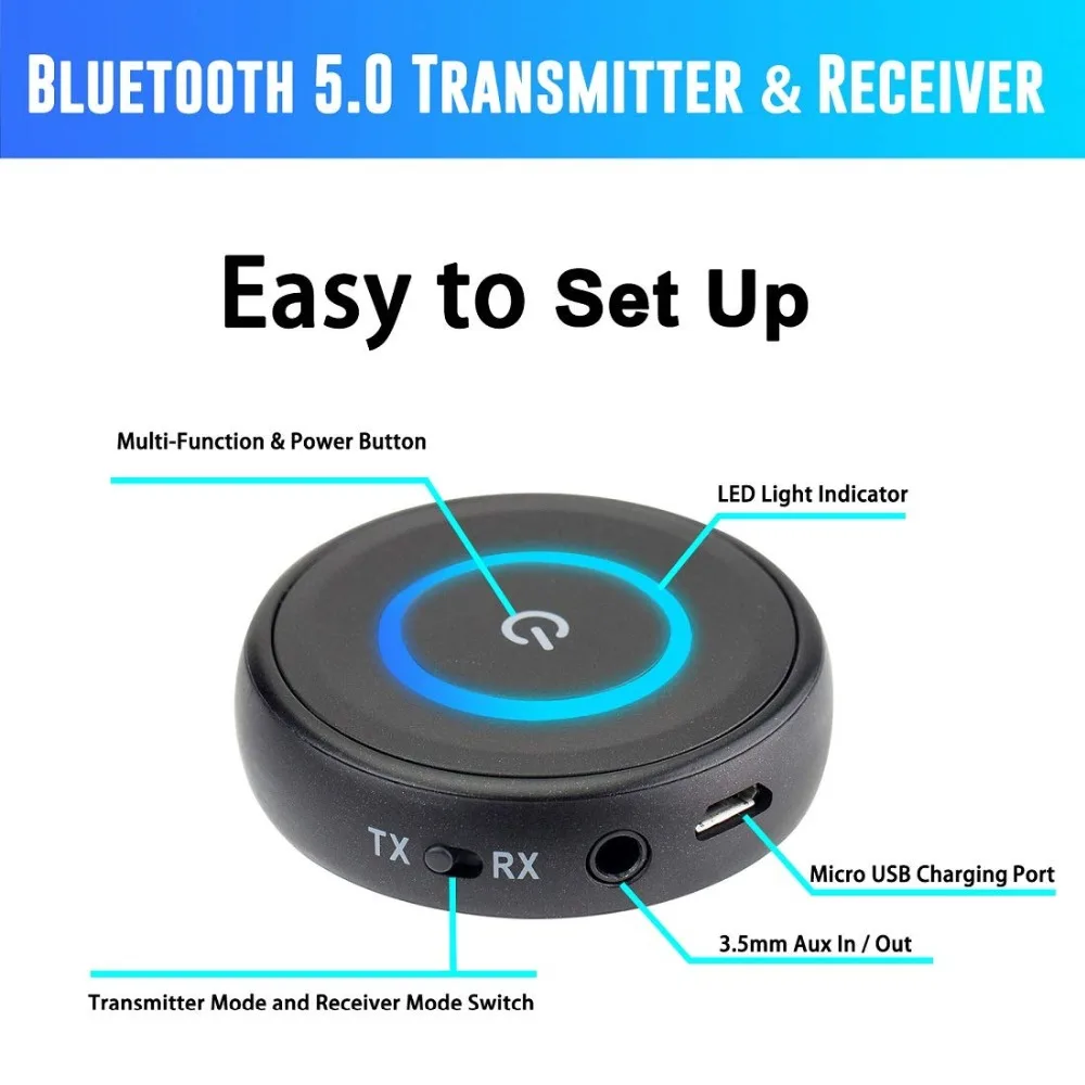 Dual Link Bluetooth 5,0 Aptx низкая задержка CSR8670 RCA Aux 3,5 мм музыкальный передатчик приемник беспроводной домашний стерео аудио ТВ адаптер