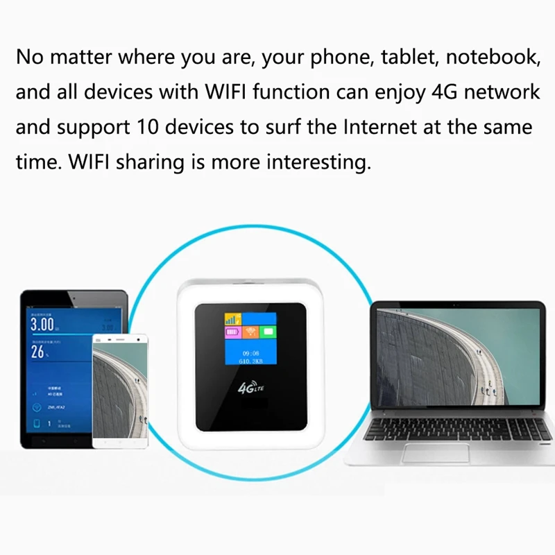 4G Wifi роутер мини беспроводной портативный карманный WiFi мобильный Hotspot