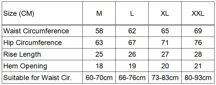 size