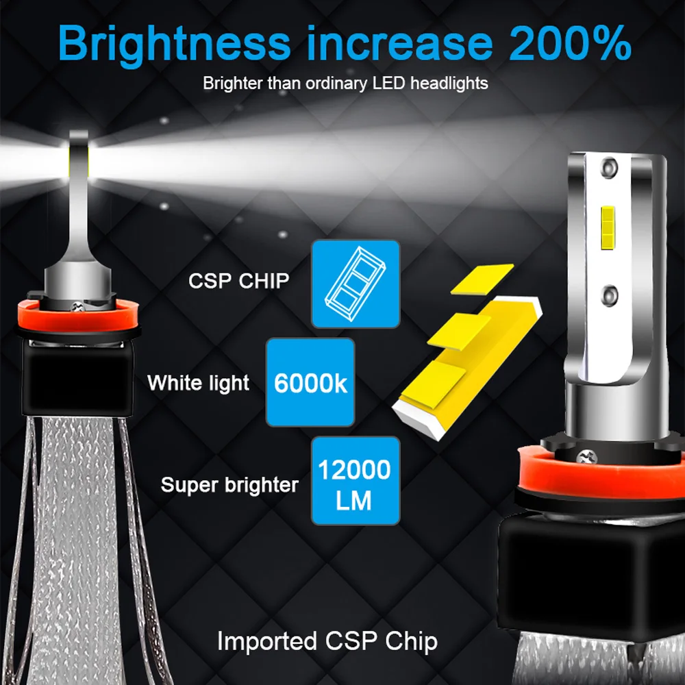 Roadsun H7 светодиодный H4 огни автомобиля H11 H1 H3 880 9005 9006 9007 9004 H13 фары лампы авто CSP чипы