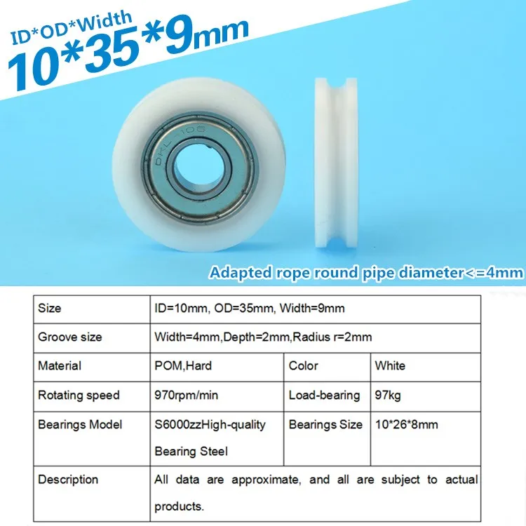 u sulco guia polia cor branca único