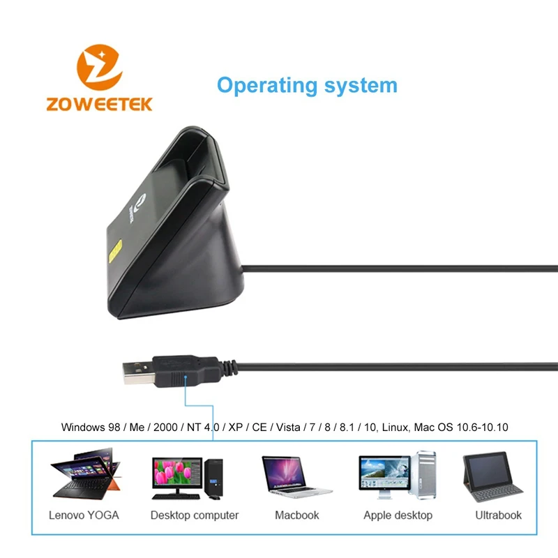 Zoweetek 12026-3 EMV USB считыватель смарт-карт Писатель военный USB общий доступ к смарт-карте ридер ISO7816 для SIM/ATM/IC/ID карты