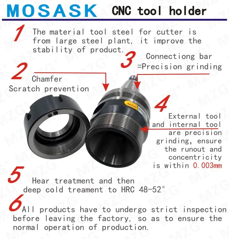 BT40 MILLING CUTTER