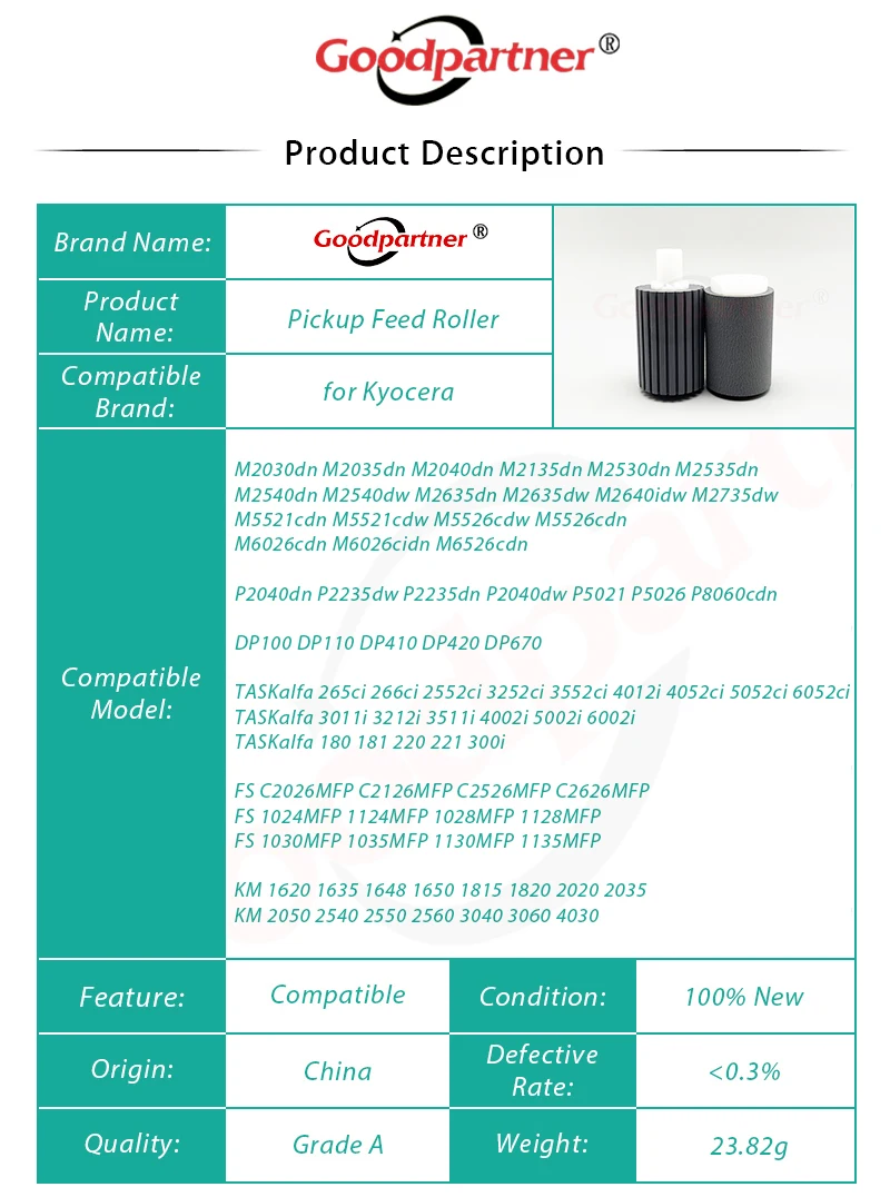 5 Kits De Pneus à Rouleaux 5484B001 Pour Scanners Canon DR-C125, C225 - Pièces De Rechange Compatibles
