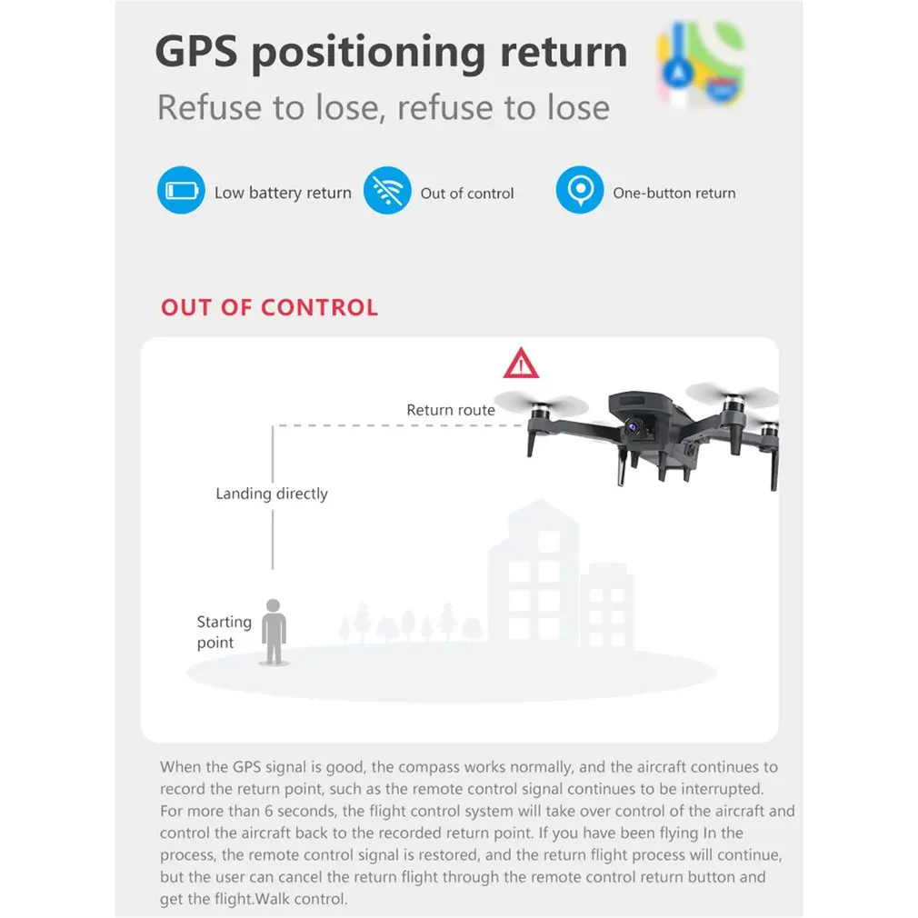 K20 Радиоуправляемый Дрон с камерой 4K ESC 5G gps WiFi FPV Бесщеточный 1800 м управляемый дистанционный складной Радиоуправляемый вертолет самолет игрушки