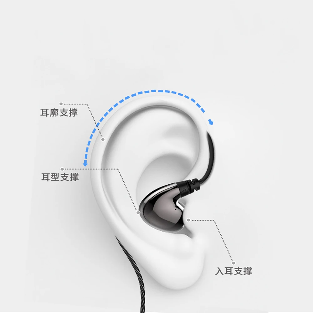 New Z4 Four Core Dual Dynamic Earphone Music Game Headset Subwoofer Cable Headset Noise Reduction Wire Control In Ear Headset
