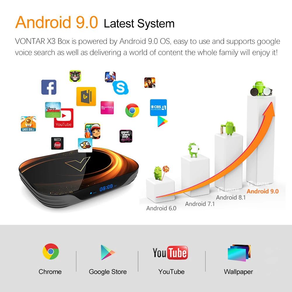 Caixa de tv Vontar Android 4gb 128gb 8k Amlogic S905x3 Wifi Duplo 1080p 4k Youtube 9.0 Caixa Superior Ajustada 64gb 32gb 2021 x3 9 - Image 4