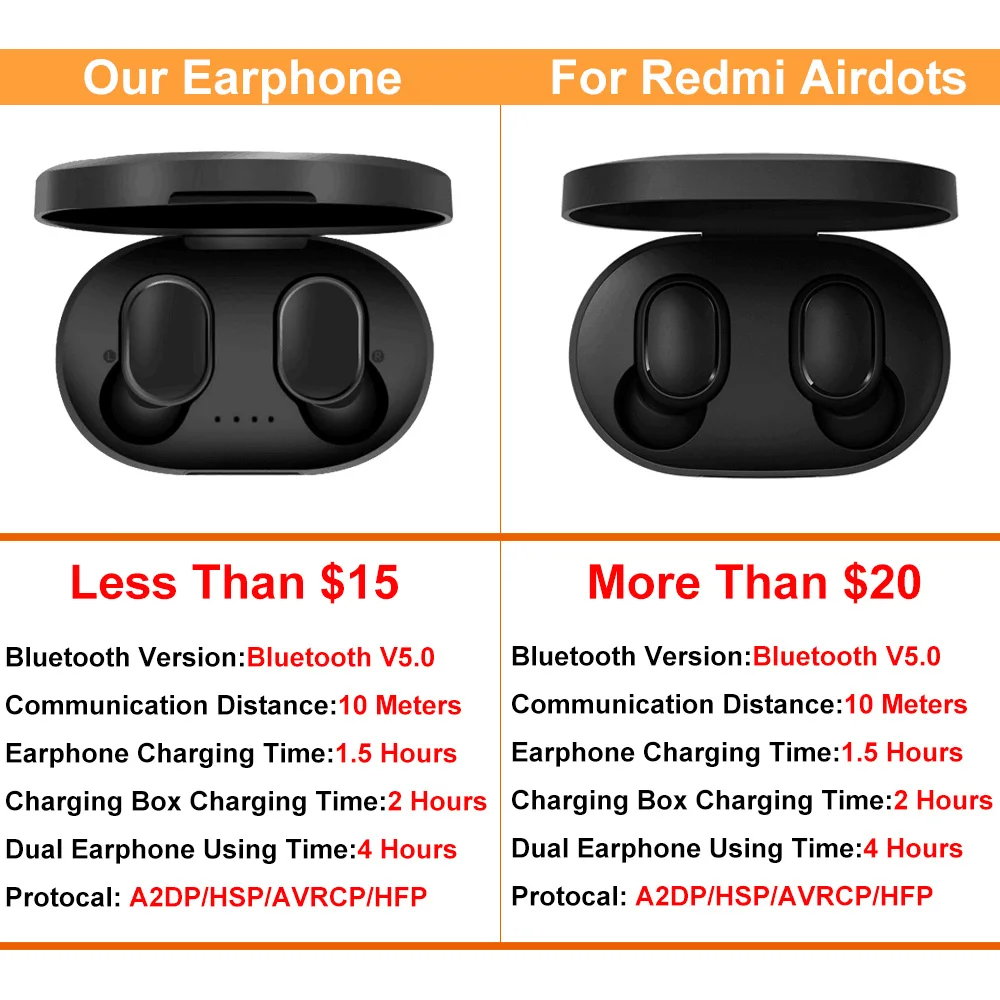 Bluetooth наушники для Xiaomi Redmi Airdots беспроводные наушники Handsfree шумоподавление наушники с микрофоном для iPhone samsung