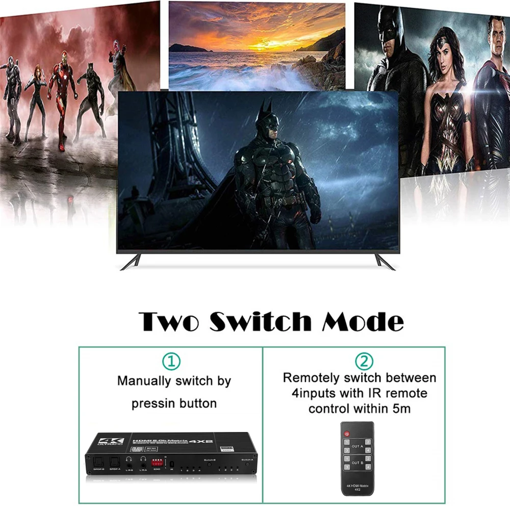 KEBIDU Ʈ ġ ø, SPDIF  L/R 3.5mm HDR ġ, 4x2 HDMI ȣȯ, HDCP 2.2 3D , 4K @ 60Hz