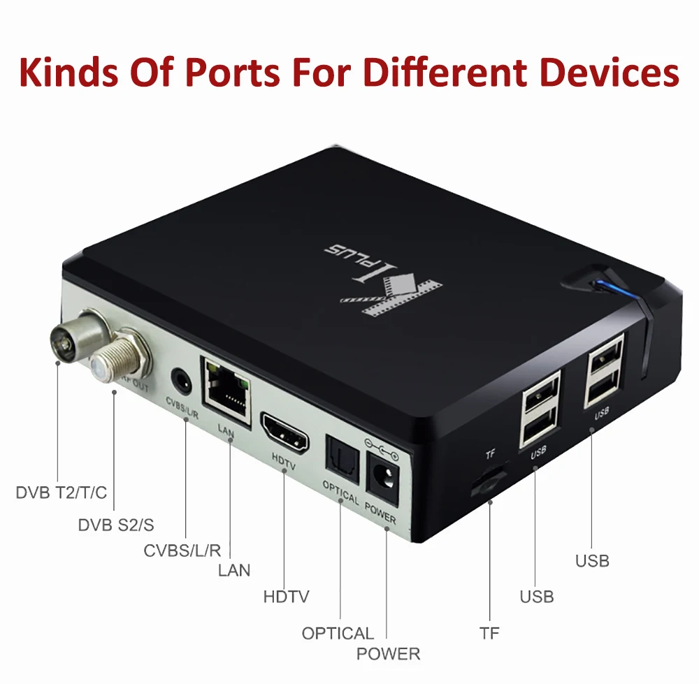 KI plus s2 t2 DVB 2в1 K1 DVB-S2 DVB-T2 tv box androidOS amlogic s905D 1g 8g 4k поддерживает CCCAM ip-телевидение арабское, Европа, Бразилия, Шведский