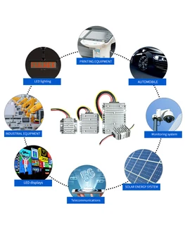 Изображение товара 0