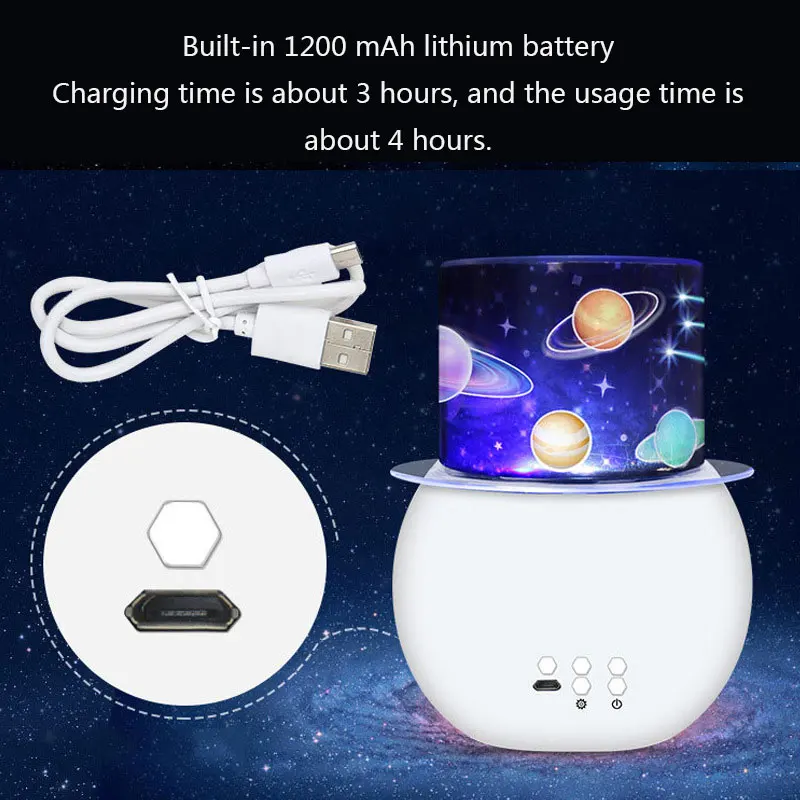 Вращение на 360 ° романтическая Звездная Вселенная Снеговик домашний планетарий проектор usb зарядка светится в темноте подарок на день рождения