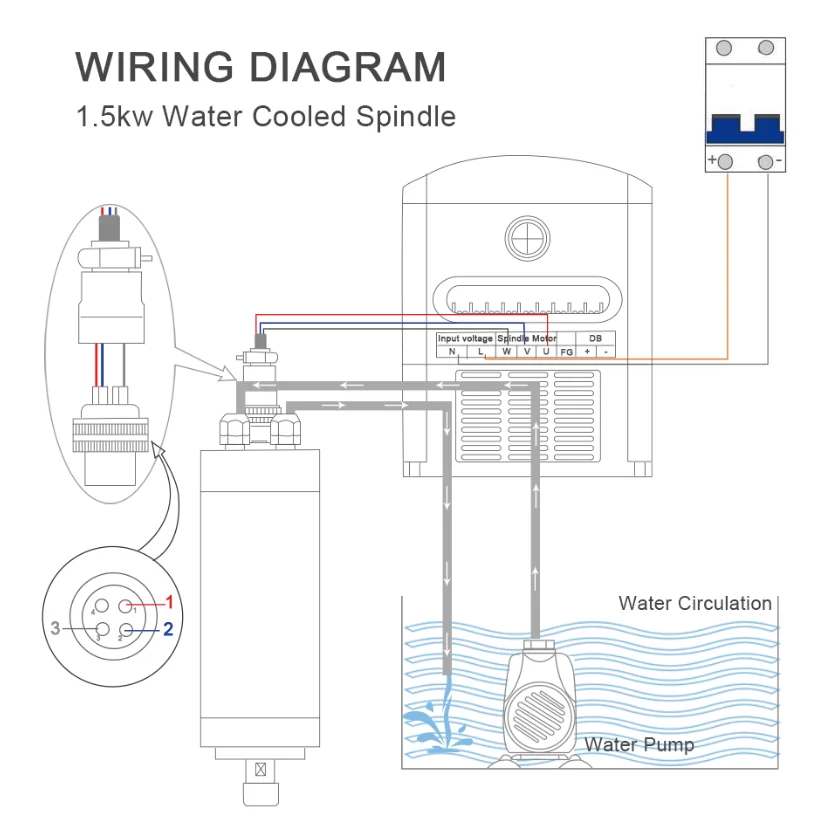 1.5KW/2.2kwCNC water-cooled spindle motor kit 65MM
