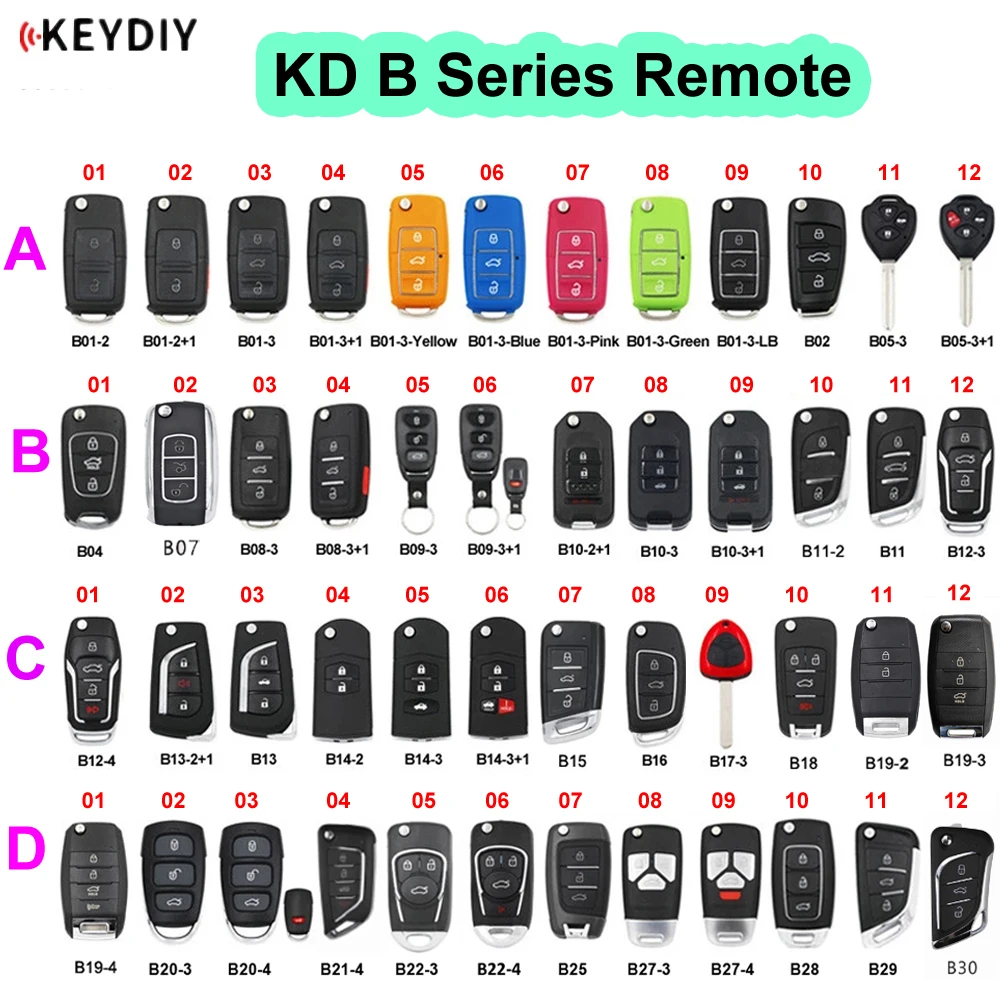 Car Remote Key KEYDIY B Series Remote Control B01 B02 B04 B05 B10 B11 B12 B15 B16 B18 B21-4 B22-4 B25 B27 B28 B29 B30 for KD900 KD-X2 Mini KD