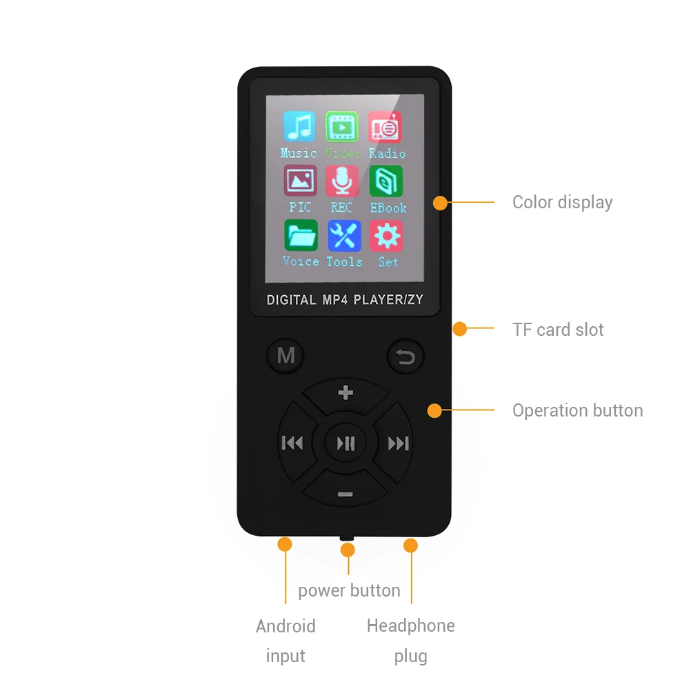 Мини lcd MP4 медиаплеер поддерживает 32G TF карты ультратонкий мини портативный Mp4 плеер и FM Электронная книга