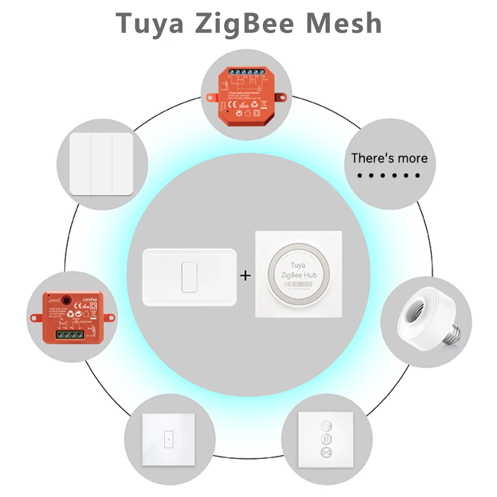 NOUS - Box domotique Zigbee 3.0 compatible SmartLife TUYA