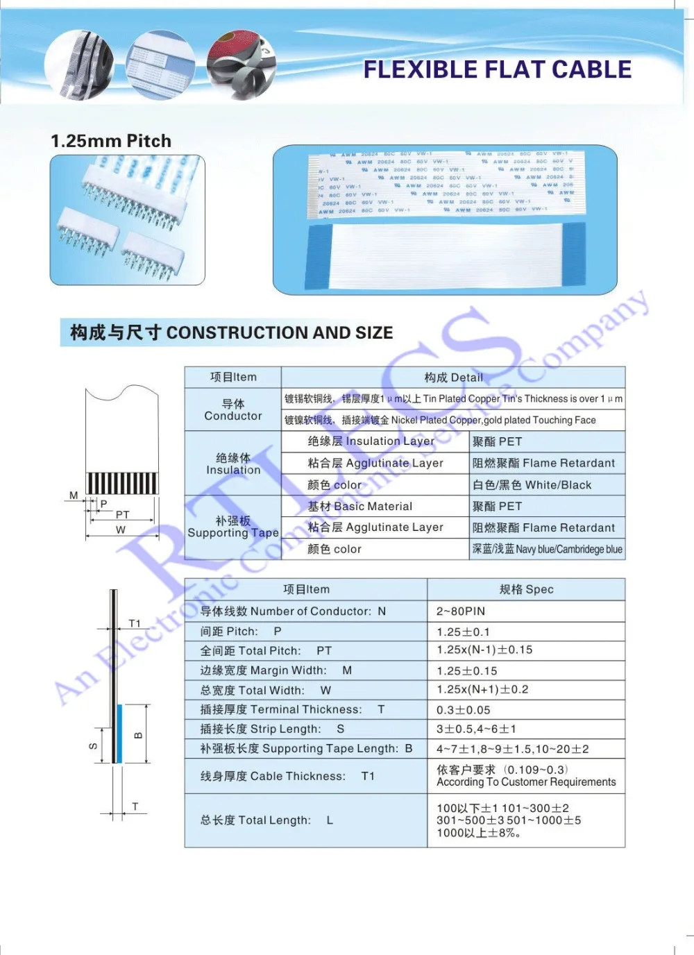 1.25mm