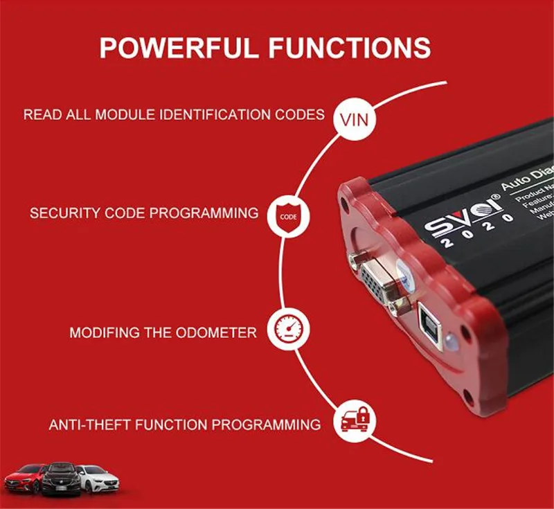 Новейший SVCI SVCI SVCI ABRITES Commander SVCI полная версия FVDI FVDI