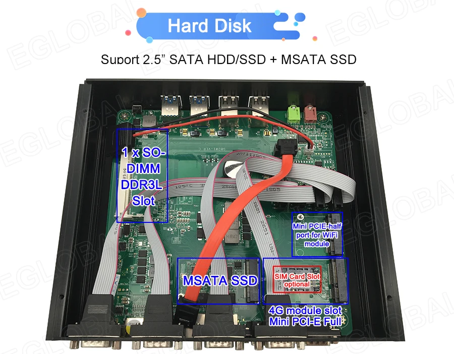 Elevate Your Workspace with Eglobal Industrial Mini PC - Intel Core i3/i5, 2 RJ45 LAN, 2 HDMI, Linux Desktop Computer, 6 RS232 COMs, 8 USB, Windows Ready Description Image.