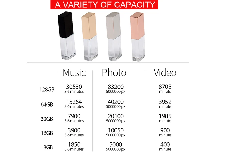 Pen drive USB