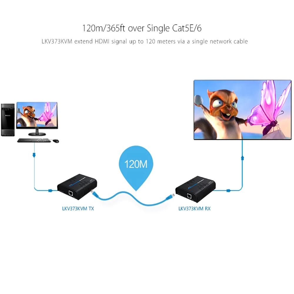 1080P HDMI KVM удлинитель USB через IP до 120 м поддерживает 1 TX N RX LKV373KVM приемник|hdmi kvm