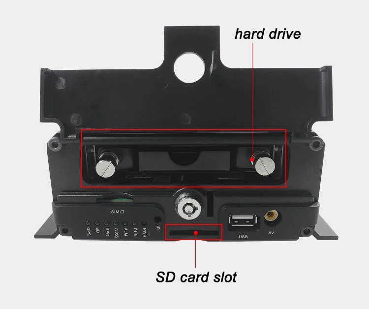 HYFMDVR 4 канала AHD DVR 4CH HDD Автомобильный видеорегистратор MDVR 720P видео рекордер для грузовика Ван Школьный Автобус dvr