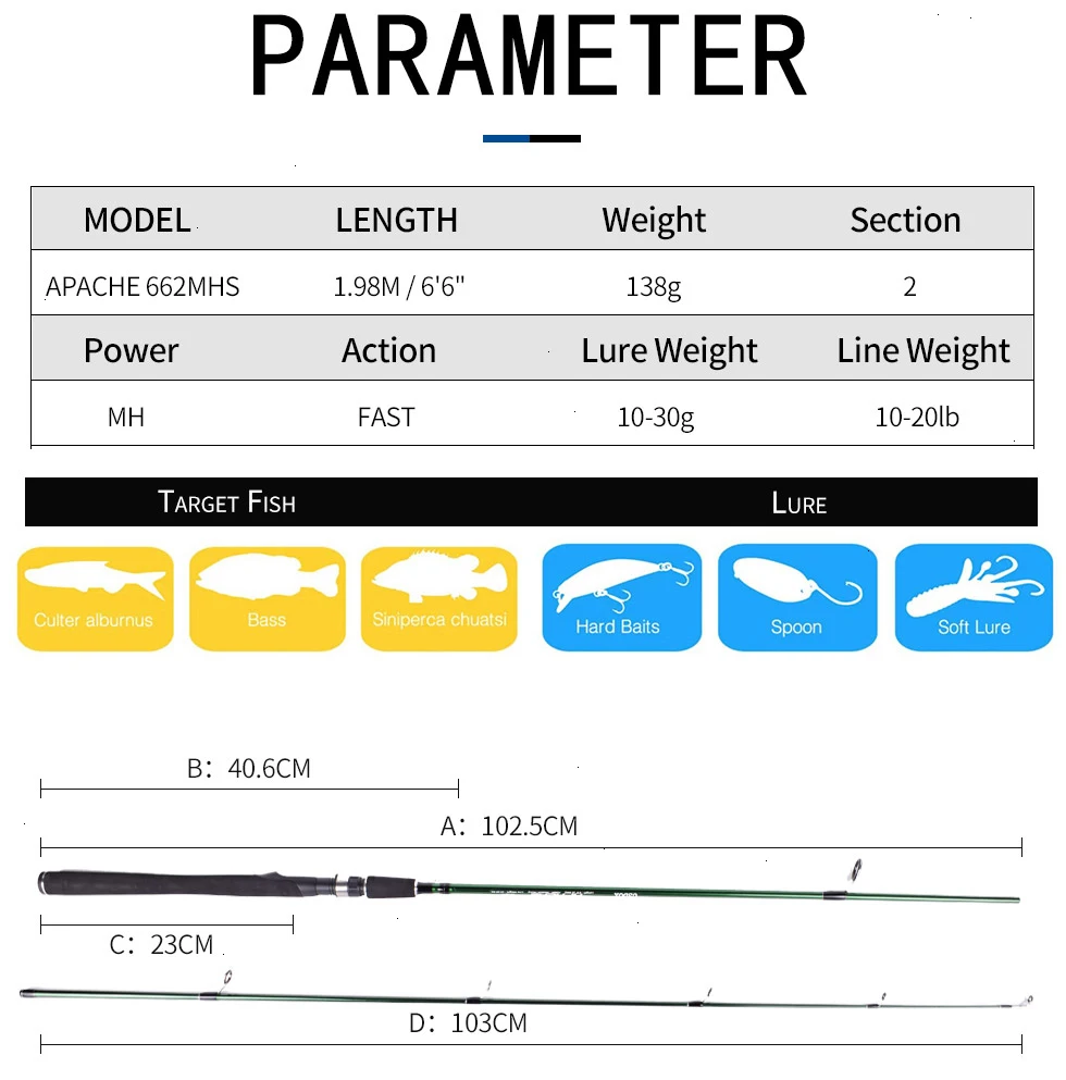 APACHE MH мощная спиннинговая Удочка 1,98 м, 2 секции, вес приманки 10-30 г, быстрое действие, для серфинга, соленая рыбалка, спиннинговое удилище
