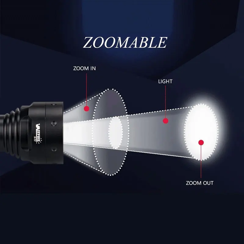 500 ярдов T67 Хищник фонарик масштабируемый тактический охотничий фонарь XRE Красный Зеленый Белый Фонарь 67 мм объектив Рыбалка Coyote Hog Varmint