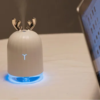 

LED Creative Small Sprayer USB Portable Handheld Water Meter Charging Treasure Outdoor Mini Steamed Face Humidifier