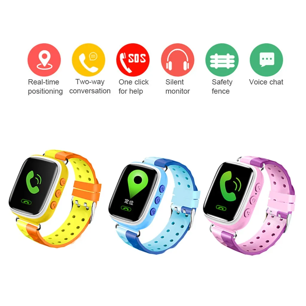 

Q80 GPS Child Smart Watch Phone Position Children Watch 1.22 inch Color Touch Screen WIFI SOS Smart Baby Watch Q50 q80 q60 Watch