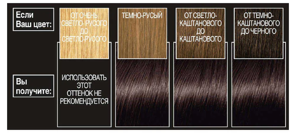 Краска для волос «Preference» L'Oreal Paris, 3 Бразилия