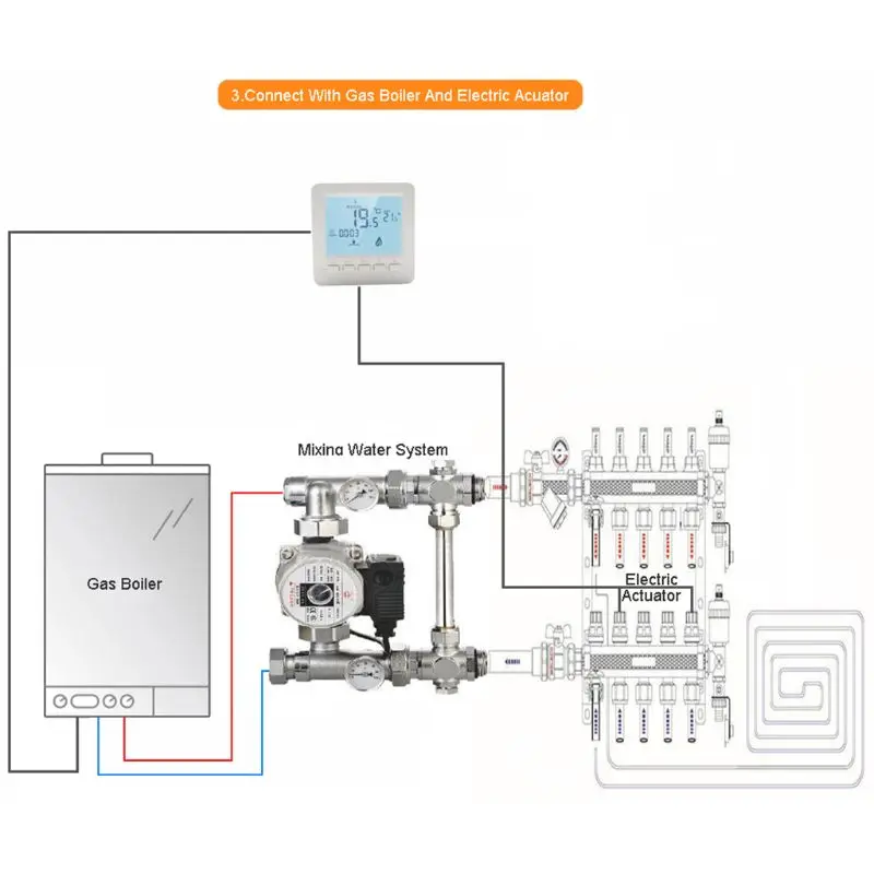 

Gas Boiler Heating Temperature Controller Programmable Thermostat Wall Mounted 94PC